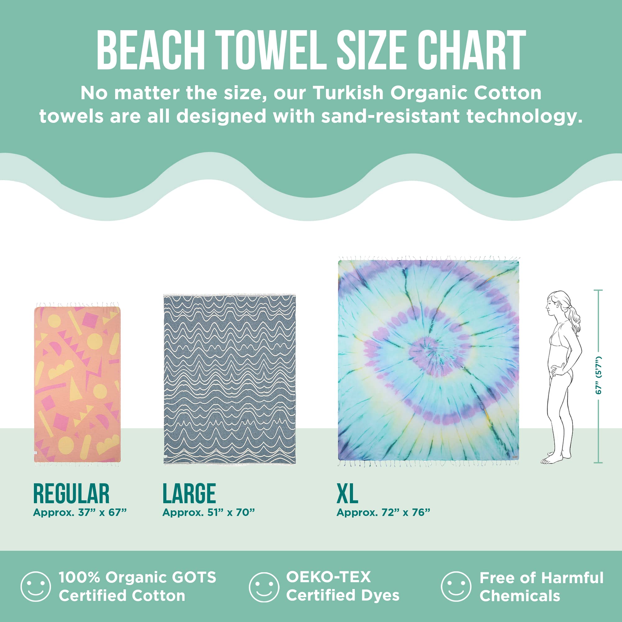 Sand Cloud Beach Towel - Sand Free - 100% Organic Turkish Cotton Yarn - Quick Dry Towel for Beach, Picnic, Blanket or Bath - As Seen on Shark Tank - Stars & Stripes (Red, White & Blue) - Image 5