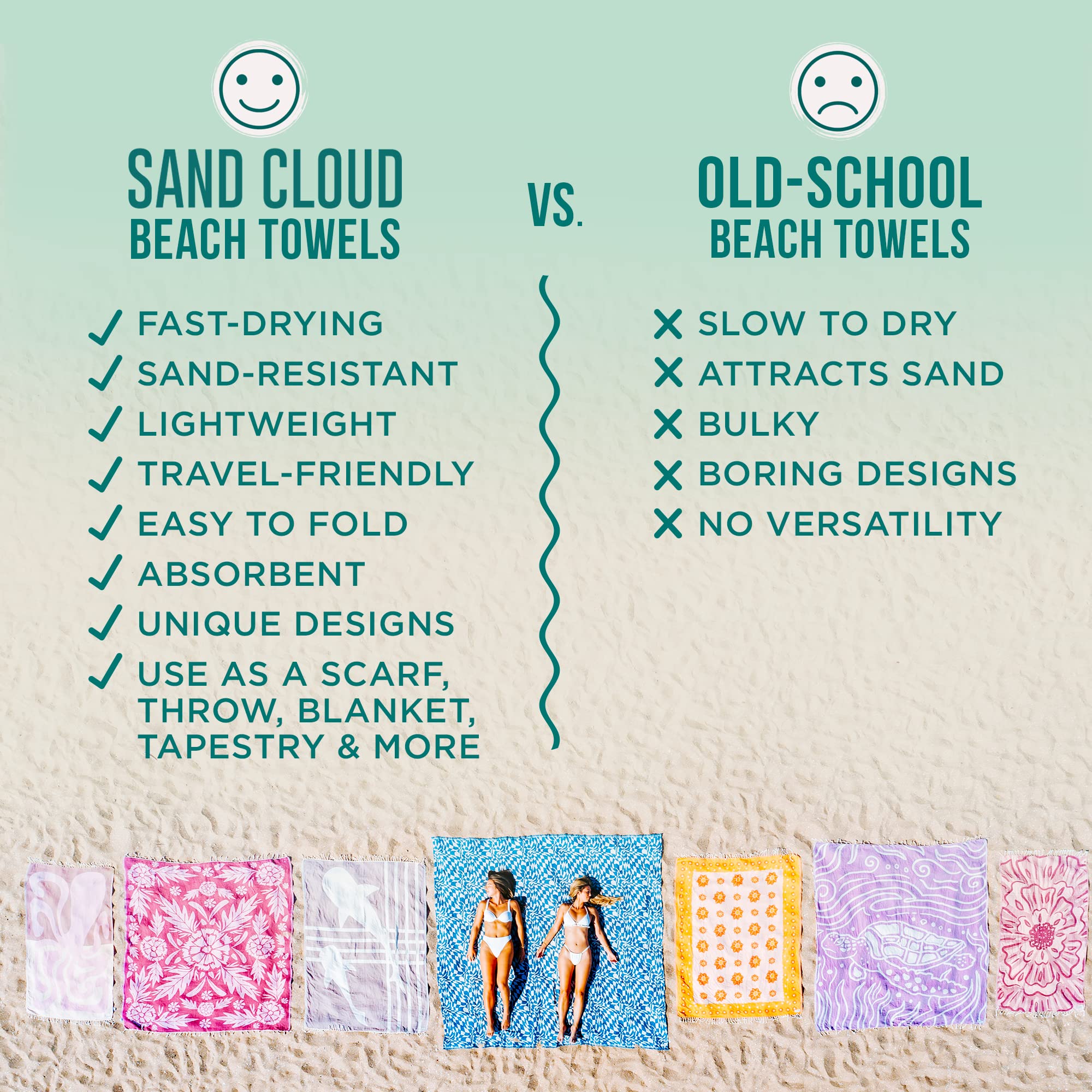 Sand Cloud Extra Large Turkish Beach Towel - Sand Free - 100% Organic Turkish Cotton Yarn - Quick Dry Towel for Beach, Picnic Blanket or Throw - As Seen on Shark Tank - Tie Dye (Wanderlust) - Image 6