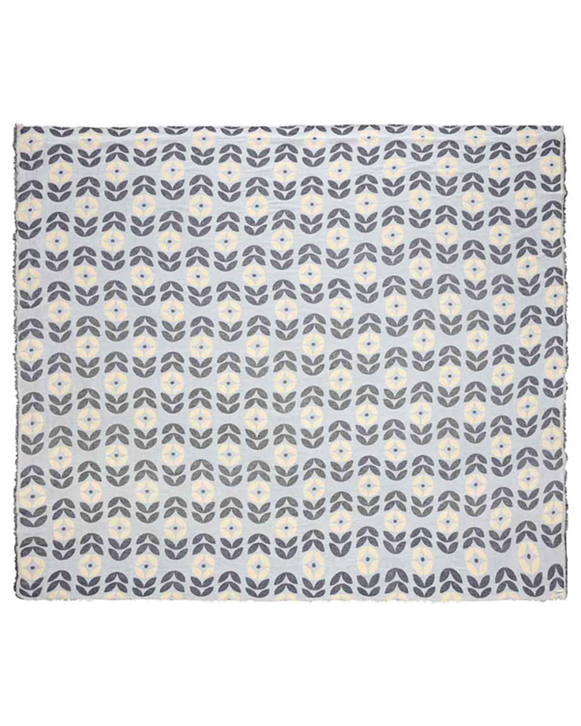 Blankets