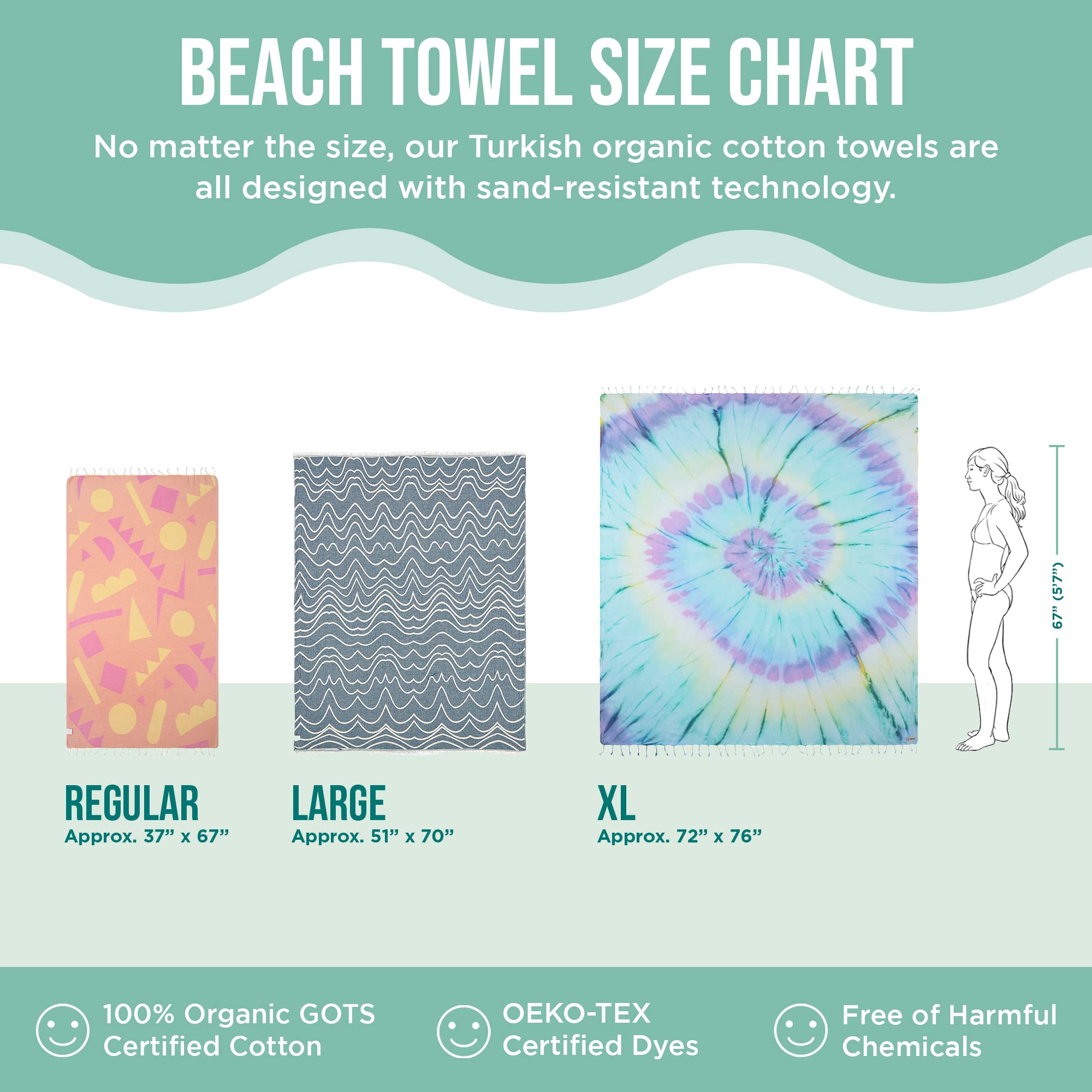 Sand Cloud Turkish Beach Towel - Sand Free - 100% Organic Turkish Cotton Yarn - Quick Dry Towel for Beach, Picnic, Blanket or Bath Towel - As Seen on Shark Tank - Marine Life (Whale Shark) - Image 5